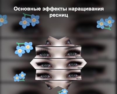 Форма ресниц для наращивания