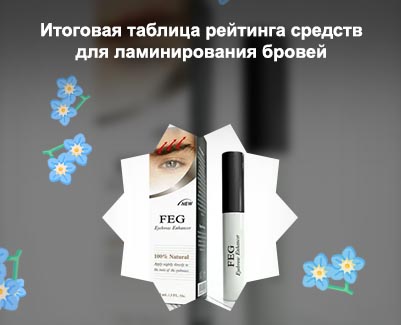 Лучшее средство для ресниц и бровей